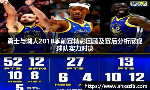 勇士与湖人2018季前赛精彩回顾及赛后分析展现球队实力对决