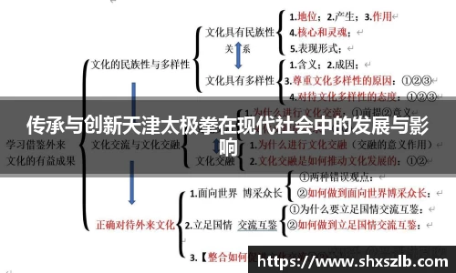 传承与创新天津太极拳在现代社会中的发展与影响